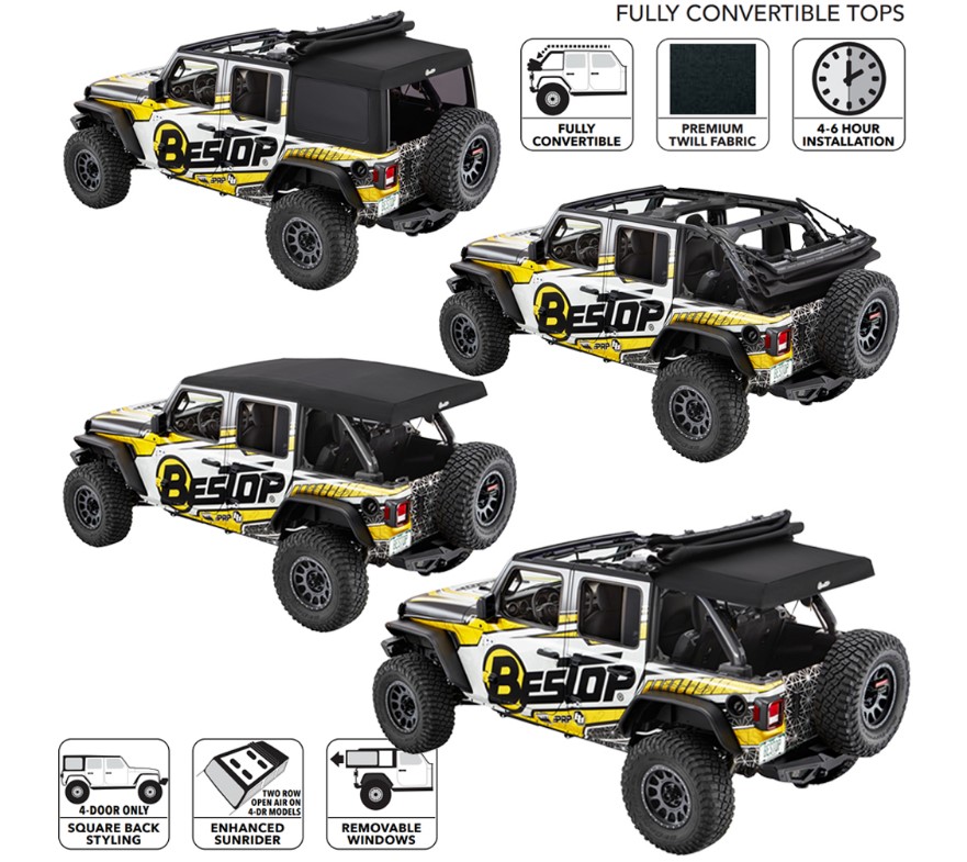 Pehmeä katto, Jeep Wrangler JL 1