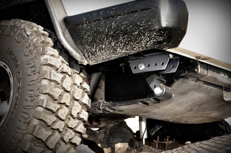 Jeep XJ riipukkeen siirtosarja 1
