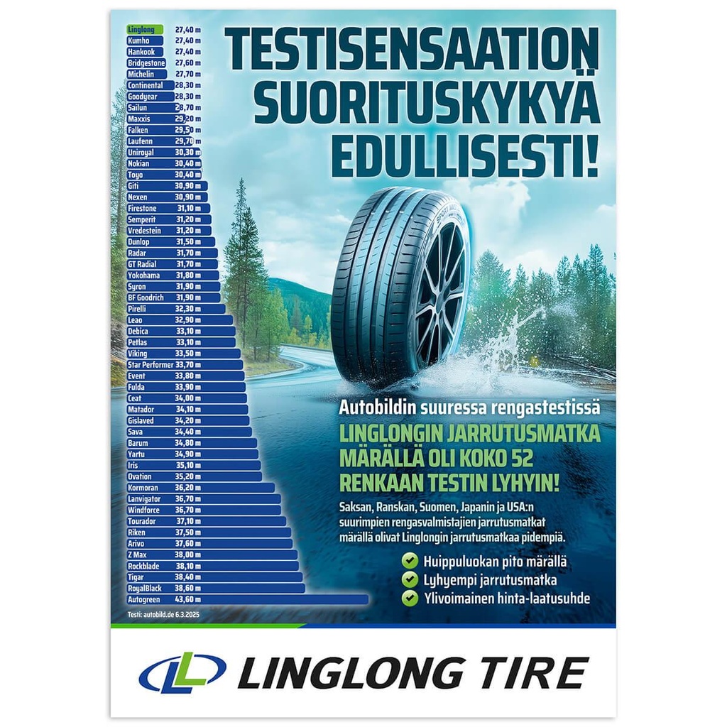 Linglong juliste, Linglong Testisensaatio 2025 SUOMI