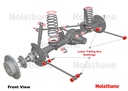 Nolethane taka tukivarren puslat J80
