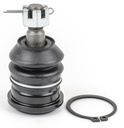 Yläpallonivel J90